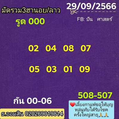 หวยฮานอยวันนี้ 29/9/66 ชุดที่ 2