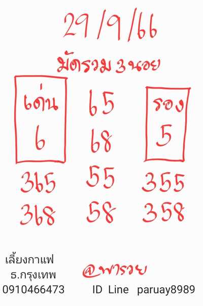 หวยฮานอยวันนี้ 29/9/66 ชุดที่ 7