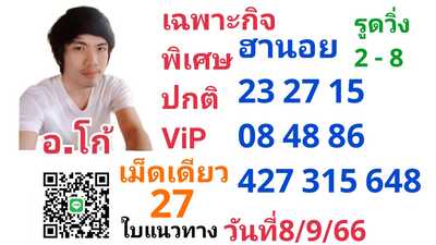 หวยฮานอยวันนี้ 8/9/66 ชุดที่ 1