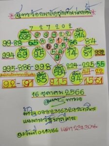 หวยเนตรพารวย 16/10/66