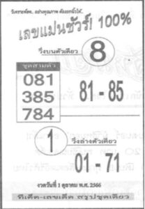เลขแม่นชัวร์ 1/10/66