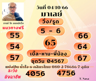 หวยมาเลย์วันนี้ 4/10/66 ชุดที่ 2