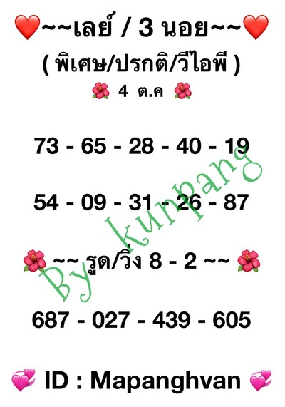 หวยมาเลย์วันนี้ 4/10/66 ชุดที่ 7