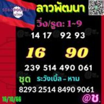 หวยลาววันนี้ 17/10/66 ชุดที่ 4