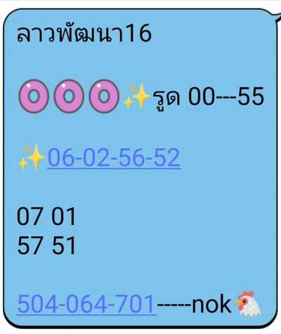 หวยลาววันนี้ 17/10/66 ชุดที่ 9