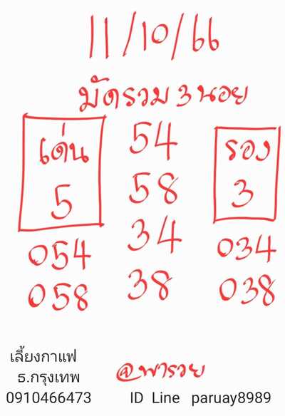 หวยฮานอยวันนี้ 11/10/66 ชุดที่ 7