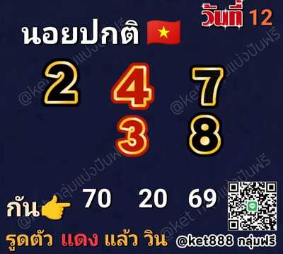 หวยฮานอยวันนี้ 12/10/66 ชุดที่ 2