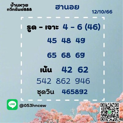 หวยฮานอยวันนี้ 12/10/66 ชุดที่ 3