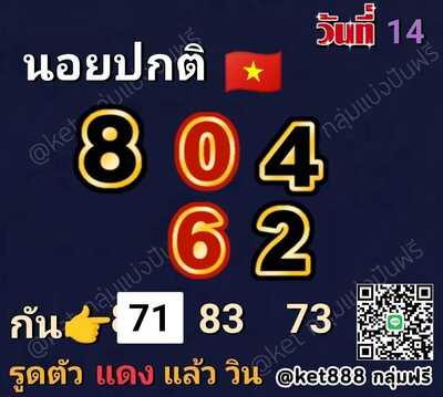 หวยฮานอยวันนี้ 14/10/66 ชุดที่ 4