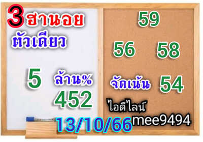 หวยฮานอยวันนี้ 14/10/66 ชุดที่ 7