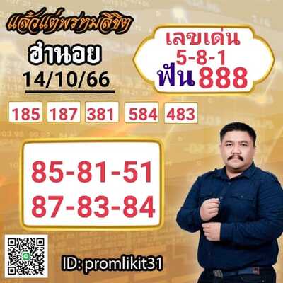 หวยฮานอยวันนี้ 14/10/66 ชุดที่ 8