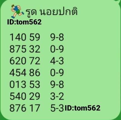 หวยฮานอยวันนี้ 18/10/66 ชุดที่ 1