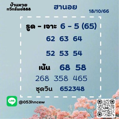 หวยฮานอยวันนี้ 18/10/66 ชุดที่ 5