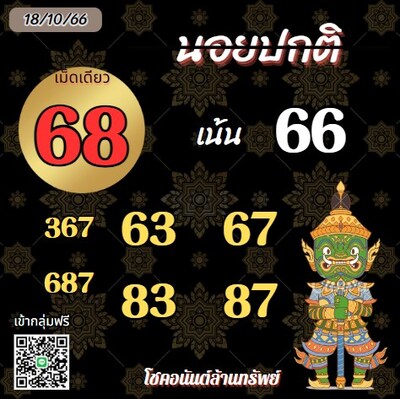 หวยฮานอยวันนี้ 18/10/66 ชุดที่ 6