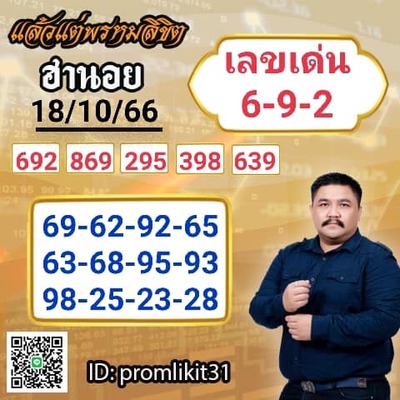 หวยฮานอยวันนี้ 18/10/66 ชุดที่ 7