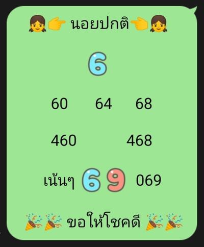 หวยฮานอยวันนี้ 24/10/66 ชุดที่ 2