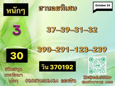 หวยฮานอยวันนี้ 24/10/66 ชุดที่ 9