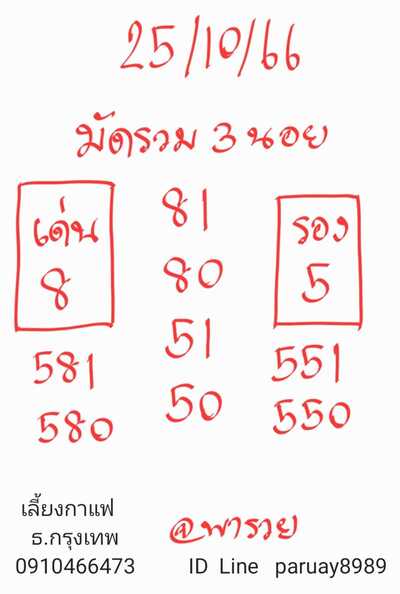 หวยฮานอยวันนี้ 25/10/66 ชุดที่ 8