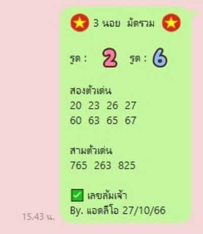 หวยฮานอยวันนี้ 27/10/66 ชุดที่ 6