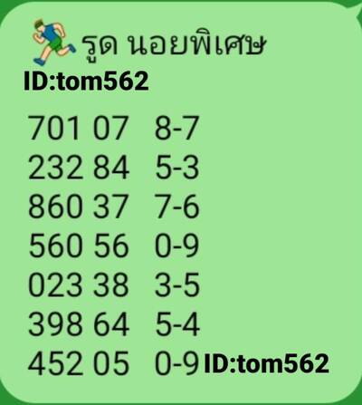 หวยฮานอยวันนี้ 3/10/66 ชุดที่ 1