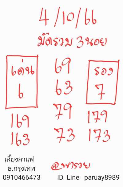 หวยฮานอยวันนี้ 4/10/66 ชุดที่ 2