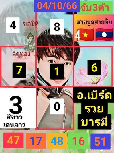 หวยฮานอยวันนี้ 4/10/66 ชุดที่ 7