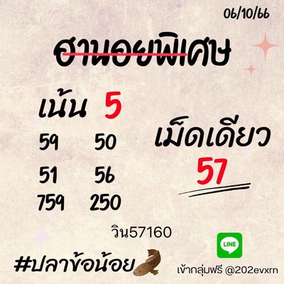 หวยฮานอยวันนี้ 6/10/66 ชุดที่ 5