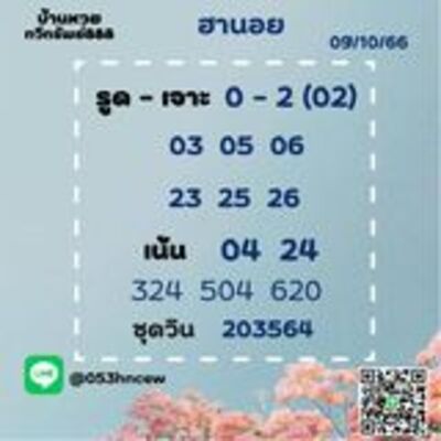 หวยฮานอยวันนี้ 9/10/66 ชุดที่ 6