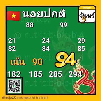 หวยฮานอยวันนี้ 9/10/66 ชุดที่ 8