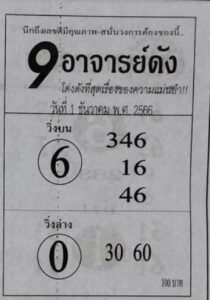 หวย9อาจารย์ดัง 1/12/66