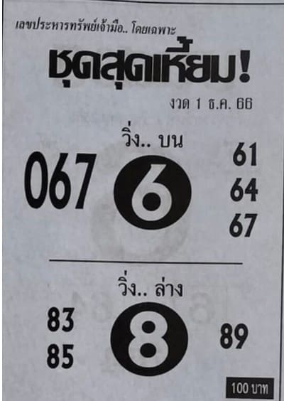 หวยชุดสุดเหี้ยม 1/12/66