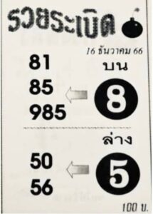 หวยรวยระเบิด 16/12/66