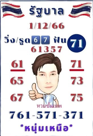 หวยหนุ่มเหนือขั้นเทพ 1/12/66