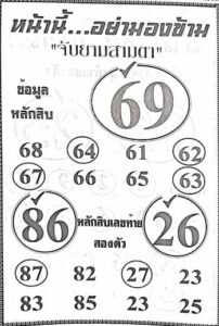 หวยหน้านี้อย่ามองข้าม 30/12/66