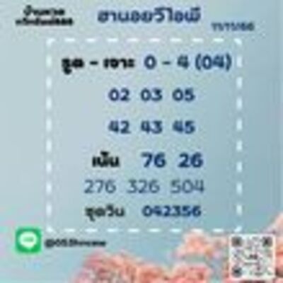 หวยฮานอยวันนี้ 11/11/66 ชุดที่ 3