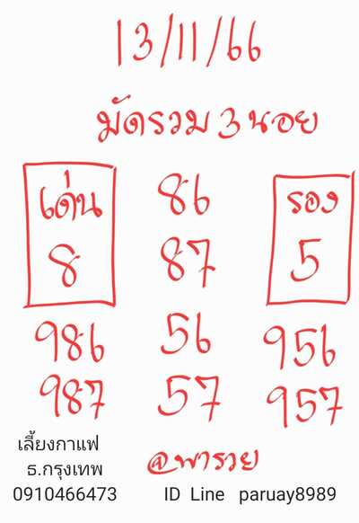 หวยฮานอยวันนี้ 13/11/66 ชุดที่ 7