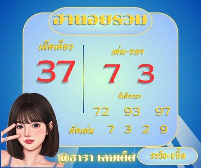 หวยฮานอยวันนี้ 20/11/66 ชุดที่ 6