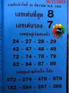 หวยเลขเด่นที่สุด 30/12/66