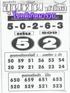 หวยขุนพันนำโชค 1/2/67