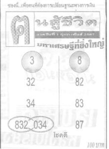 หวยฅนสู้ชีวิต 1/2/67