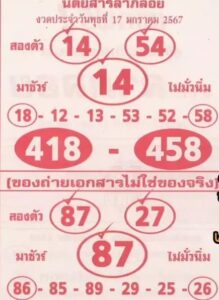 หวยนิตยสารลาภลอย 17/1/67