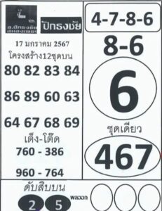 หวยปักธงชัย 17/1/67