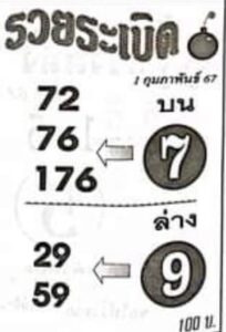 หวยรวยระเบิด 1/2/67