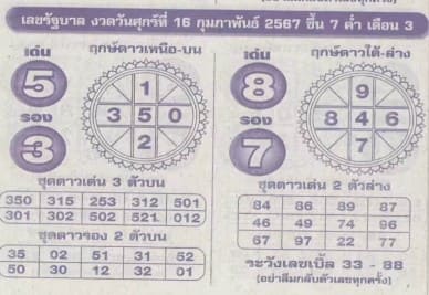 หวยหลวงตาชู 16/2/67