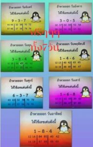 หวยกำลังวัน 17/1/67