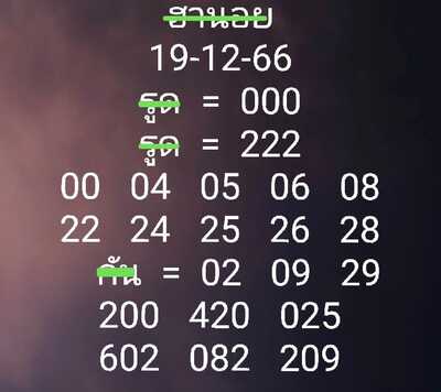 หวยฮานอยวันนี้ 19/12/66 ชุดที่ 6