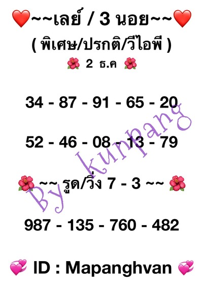 หวยฮานอยวันนี้ 2/12/66 ชุดที่ 2