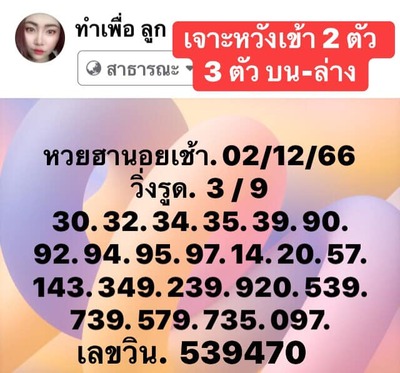 หวยฮานอยวันนี้ 2/12/66 ชุดที่ 5