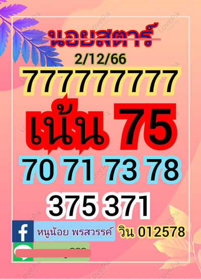 หวยฮานอยวันนี้ 2/12/66 ชุดที่ 8