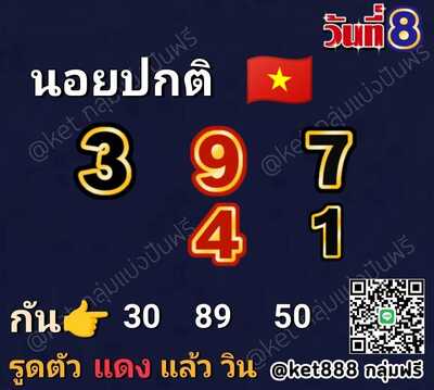 หวยฮานอยวันนี้ 8/12/66 ชุดที่ 3